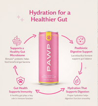 GUT HEALTH