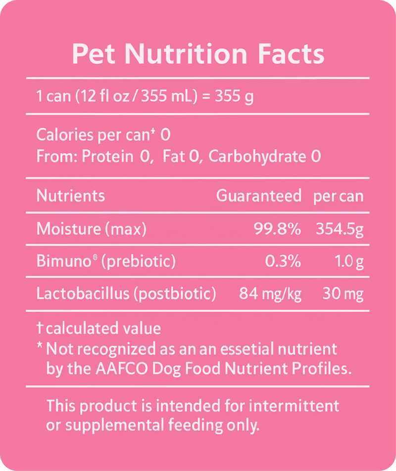 Nutrition Facts for GUT HEALTH